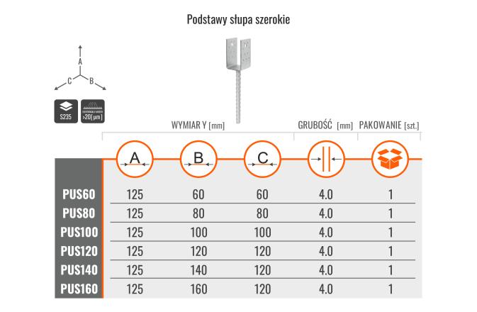 MARK KYRC PODSTAWA SŁUPA SZEROKA 125X60X60X4MM