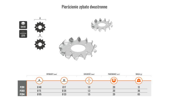 MARK KYRC PIERŚCIEŃ ZĘBATY DWUSTRONNY 48X17X1 MM PZD1