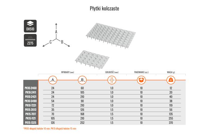 MARK KYRC PŁYTKA KOLCZASTA 105X210X1.5MM