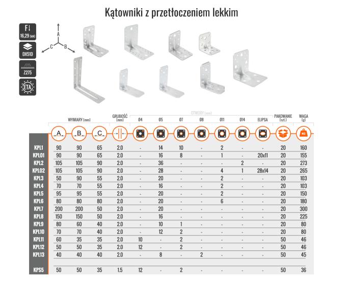 MARK KYRC KĄTOWNIK Z PRZETŁOCZENIEM LEKKIM 70X70X40X2MM