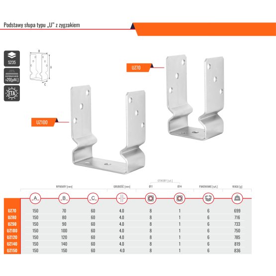 MARK KYRC PODSTAWA SŁUPA TYPU U Z ZYGZAKIEM  150X70X60X4MM