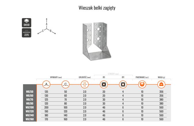 MARK KYRC WIESZAK BELKI ZAGIĘTY 150X80MM