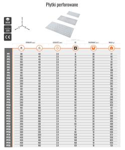 ZPH MARK PŁYTKA PERFOROWANA 300X120X2MM PP30