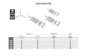 ZPH MARK ZASUWA UNIWERSALNA 100X60MM