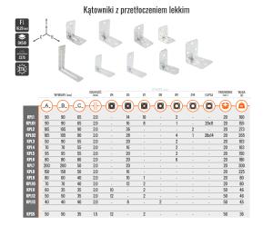 MARK KYRC KĄTOWNIK Z PRZETŁOCZENIEM LEKKIM 80X60X40X2MM